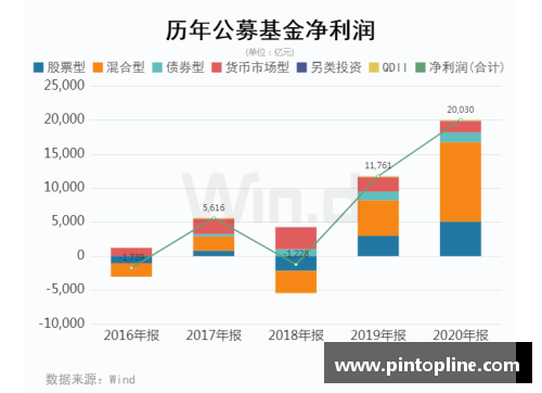 BG大游NBA老板如何利用多元化的收入来源赚取利润