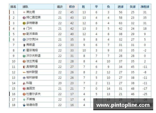 BG大游唯一官方网站沃尔夫斯堡主场力克霍芬海姆，德甲积分榜上升至第七位——激荡人心的比赛瞬间 - 副本